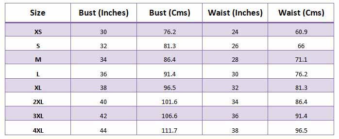 Manyavar Kurta Size Chart